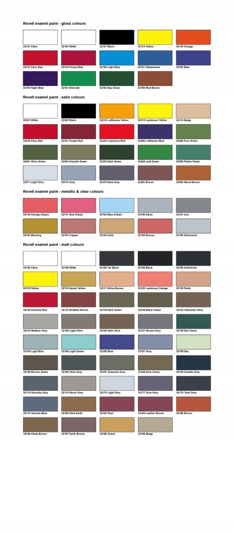 Farba modelarska Revell 32331 PURPUROWY CZERWONY Farba modelarska Revell 32331 PURPUROWY CZERWONY