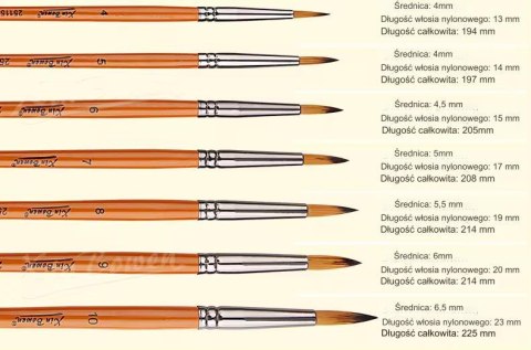 PĘDZEL PRECYZYJNY OKRĄGŁY SYNTETYCZNY ROUND ROZMIAR 10 PĘDZEL PRECYZYJNY OKRĄGŁY SYNTETYCZNY ROUND ROZMIAR 10