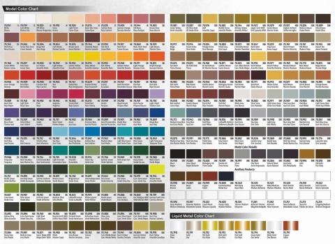 VALLEJO FARBA MODEL COLOR 18 ML 110 DECK TAN 70986 VALLEJO FARBA MODEL COLOR 18 ML 110 DECK TAN 70986