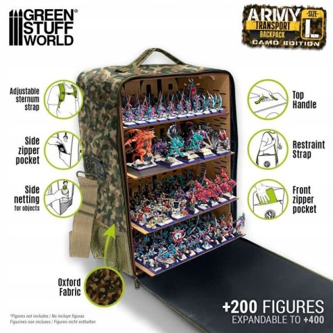 GREEN STUFF WORLD - ARMY TRANSPORT BAG - PLECAK DO TRANSPORTU FIGUREK 1409